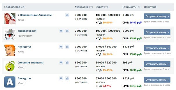Скрипт для рекламной биржи ВК_0.jpg